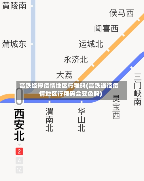 高铁经停疫情地区行程码(高铁途径疫情地区行程码会变色吗)-第2张图片