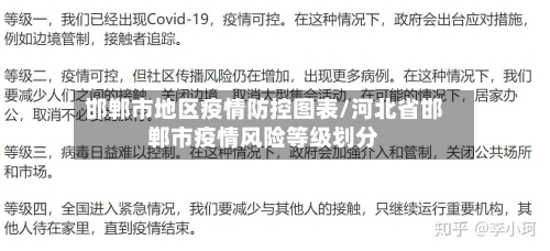 邯郸市地区疫情防控图表/河北省邯郸市疫情风险等级划分-第2张图片