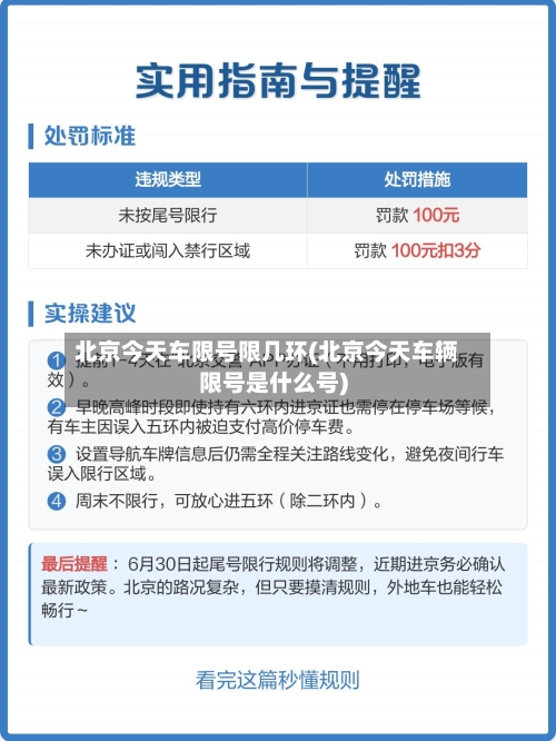 北京今天车限号限几环(北京今天车辆限号是什么号)-第2张图片